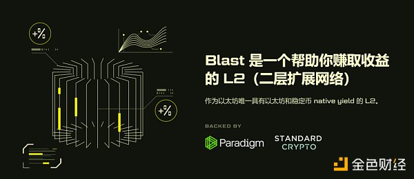 Blast：面向收益叙事的开端