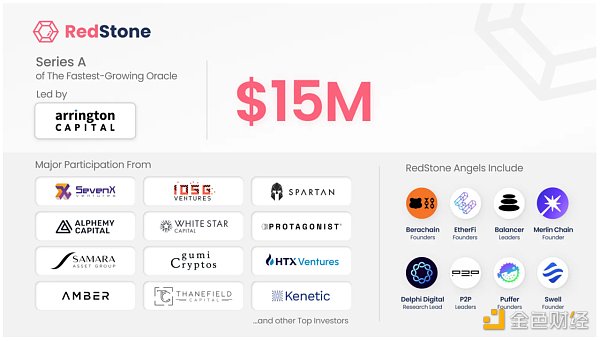 知名机构入局：下一代预言机RedStone有何独特之处缩略图