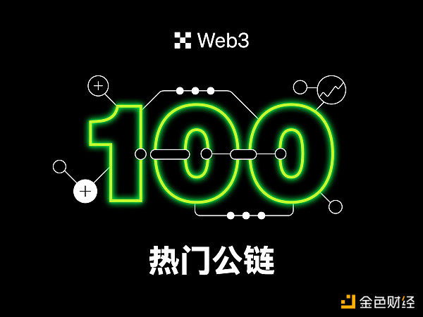 加密乐园 ｜从OKX Web3钱包 迈入百链世界