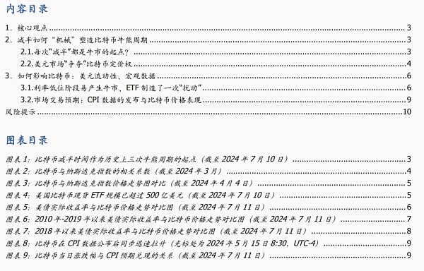 美元潮汐与减半如何影响比特币？