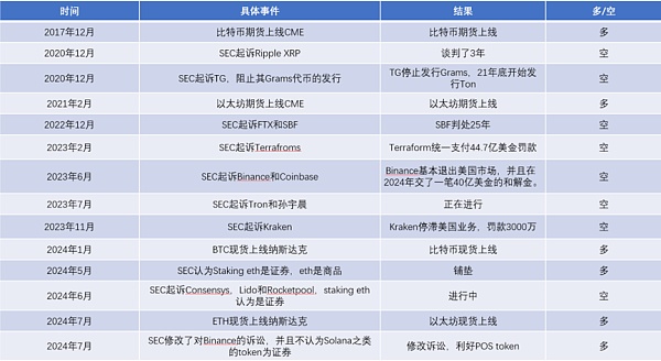 分歧又到最重时刻 找到最优选